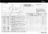 Whirlpool AWT 5088/4 Program Chart