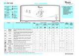 Whirlpool AWT 2056 Program Chart