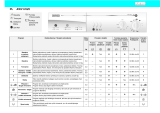 Ignis AWV 618/2 Program Chart