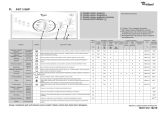 Whirlpool AWT 5109/P Program Chart