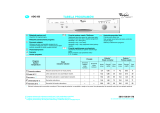 Whirlpool ADG 955/3 NBM Program Chart