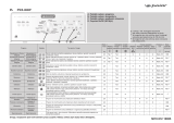 Polar PWA 850/P Program Chart