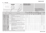 Whirlpool PWA 830A Program Chart