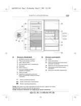 Whirlpool ARC 3830 Program Chart