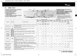 Whirlpool AWM 8103/1 Program Chart