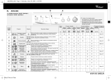 Whirlpool AWG 860 Program Chart