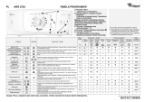 Whirlpool AWE 6725 Program Chart