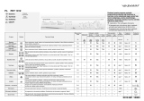 Polar PDT 1012 Program Chart