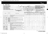 Whirlpool AWM 8085/1 Program Chart