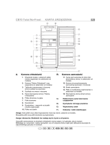 Whirlpool ARC 8110 Program Chart