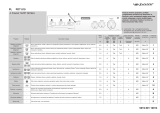 Polar PDT 819 Program Chart