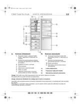 Whirlpool ARC 7490 Program Chart