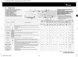 Whirlpool AWM 8105 Program Chart