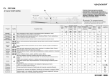 Polar PDT 838 Program Chart