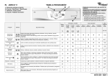 Whirlpool AWM 6111 Program Chart