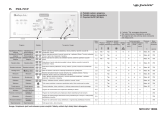 Polar PWA 751/P Program Chart