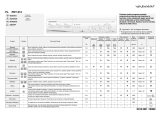 Polar PDT 812 Program Chart