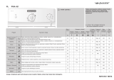 Whirlpool PWA 431 Program Chart