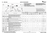 Whirlpool AWE 8525 Program Chart