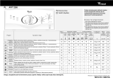 Whirlpool 800 Program Chart