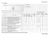 Whirlpool PWA 411 Program Chart