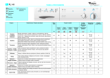 Whirlpool FL141 Program Chart