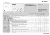 Polar PWA 1050 A Program Chart