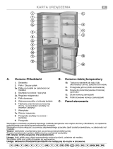 Whirlpool ARC 6670 Program Chart