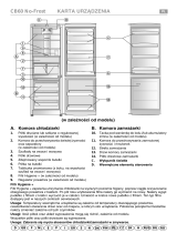 Bauknecht KGNA 305 WH Program Chart