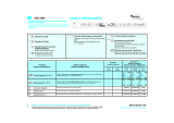 Whirlpool ADG 9999 M Program Chart