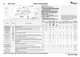 Whirlpool AWE 6725/P Program Chart