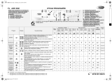 Whirlpool AWO 9561 Program Chart