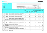 Ignis AWV 513/IG Program Chart