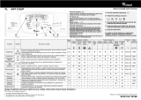 Whirlpool AWT 9120/P Program Chart