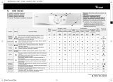 Whirlpool AWM 1000 EX Program Chart