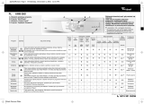 Whirlpool AWM 6101 Program Chart