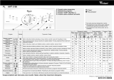 Whirlpool AWT 5108 Program Chart