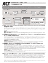 ACT AC7850 HDMI Over IP Extender Set Catx Instrukcja instalacji