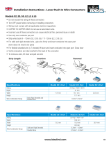 Ideal 50, L Series Lever Push in Wire Connectors Instrukcja instalacji