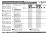 TILLIG BAHN 01833 Instrukcja obsługi