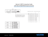 Valcom V-9972 Configuration Guide