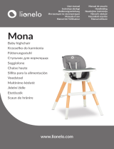 Lionelo Mona Instrukcja obsługi