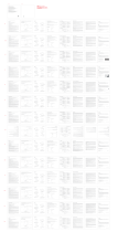 Xiaomi MiJia Instrukcja obsługi