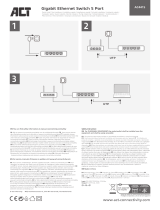 ACT AC4415 Instrukcja obsługi