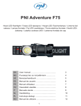 PNI F75 Instrukcja obsługi