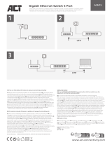 ACT AC4415 Instrukcja obsługi