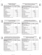 ProfiCare PC-HR 3023 Instrukcja obsługi